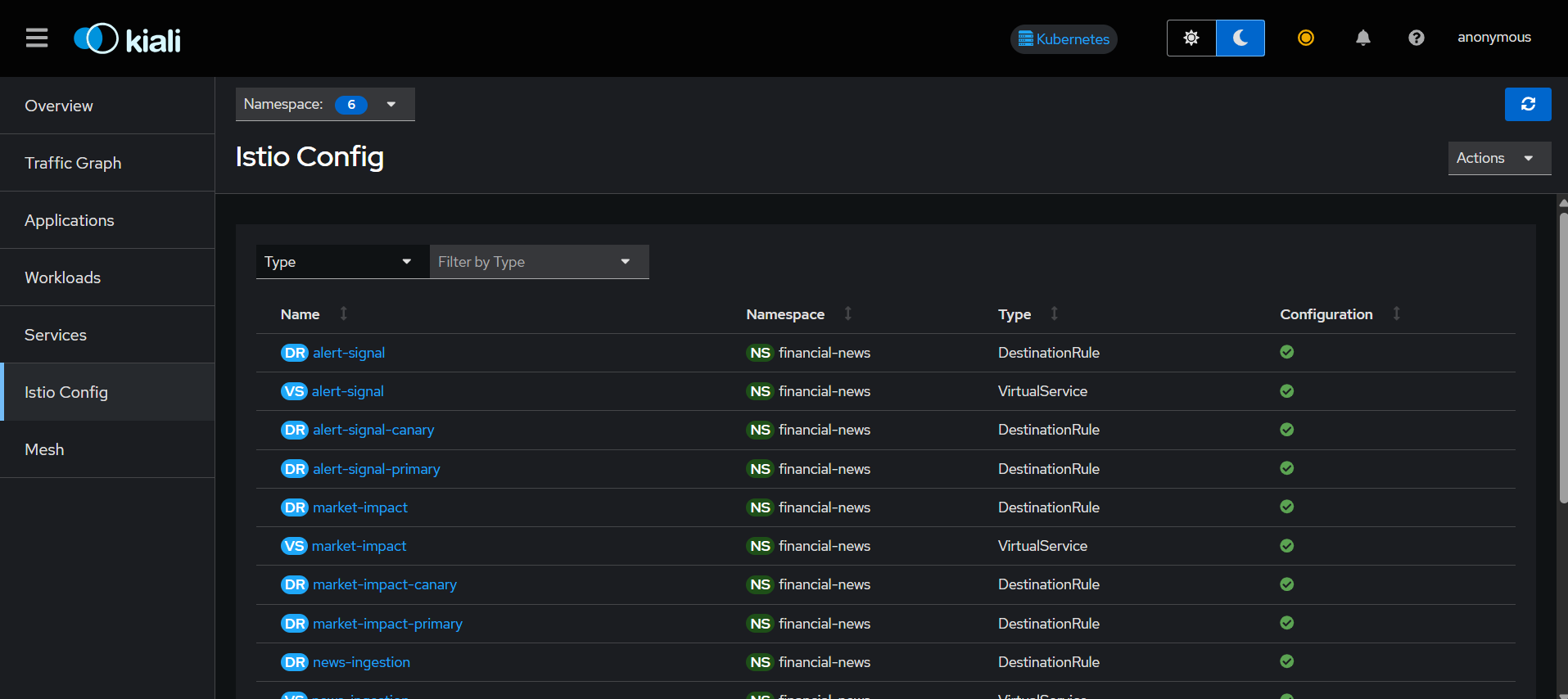 Istio Destination Rules